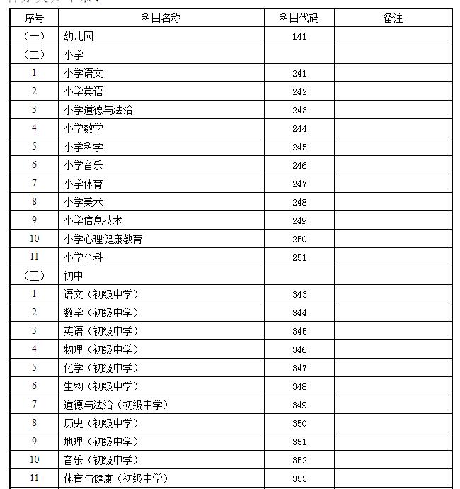 甘肅省2021年下半年教師資格考試（面試）報名公告