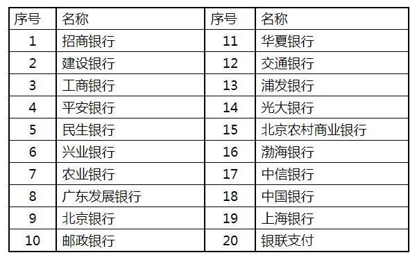 甘肅省2021年下半年教師資格考試（面試）報名公告