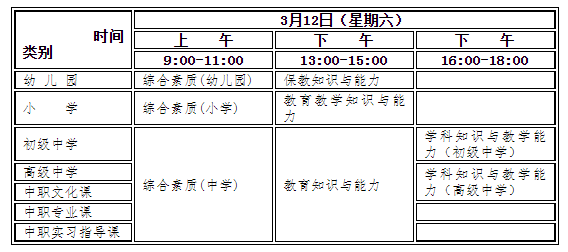 甘肅省2022年上半年中小學教師資格考試（筆試）報名公告